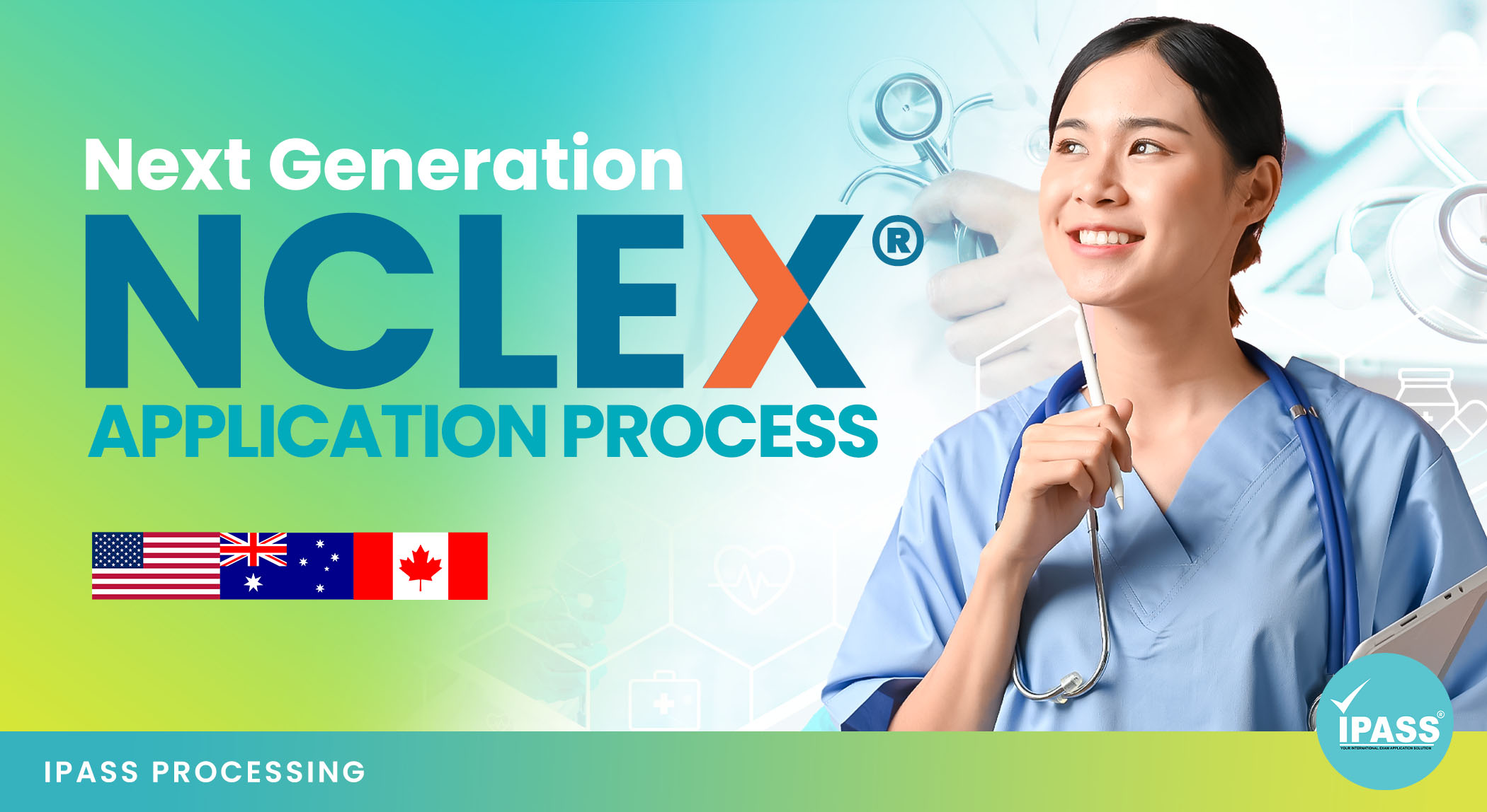 Next Generation NCLEX Review 6/15/2023 