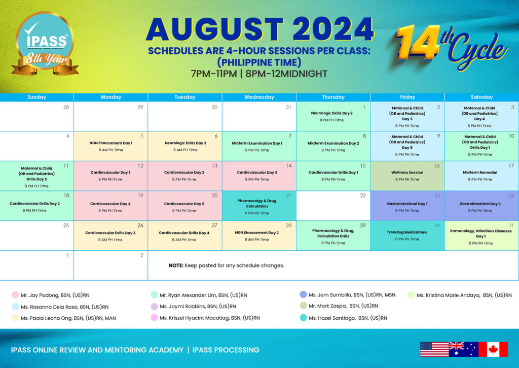 ipass online review august schedule