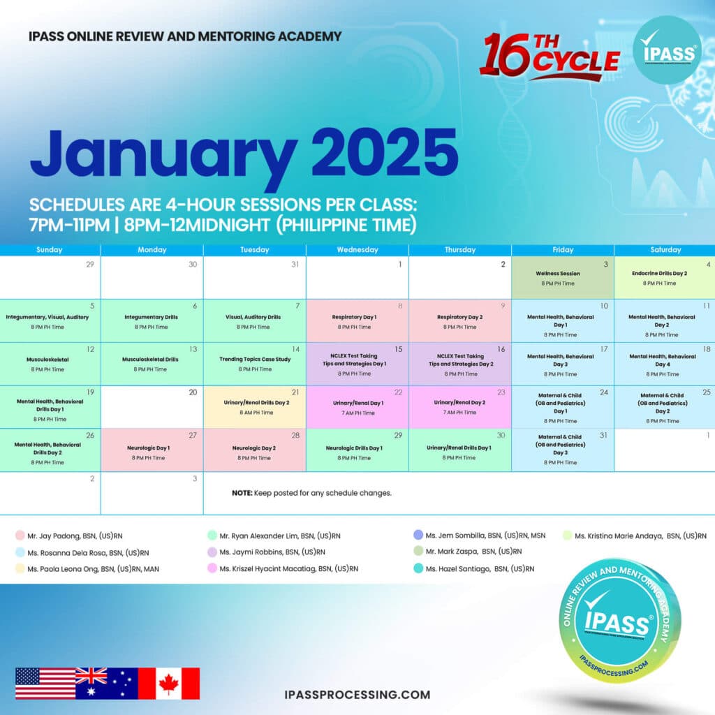 NCLEX Online Review 16th Cycle January Schedule