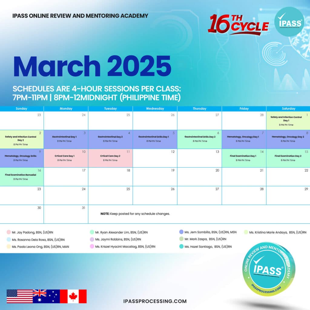 NCLEX Online Review 16th Cycle March Schedule