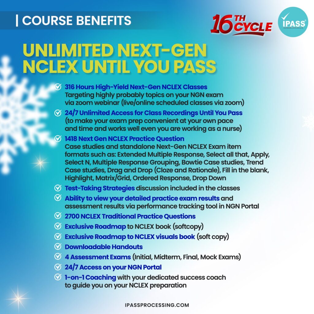 IPASS NCLEX Online Review Course Benefits