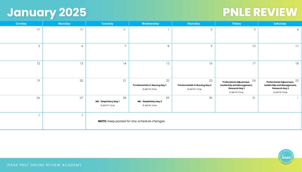 PNLE Online Review January 2025 Schedule