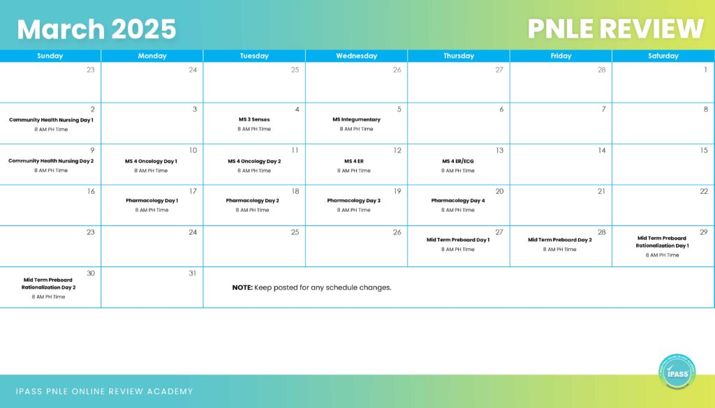 PNLE Online Review March 2025 Schedule