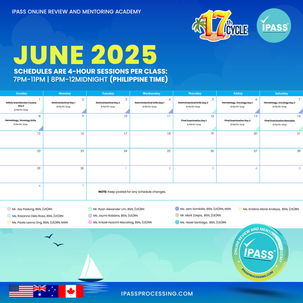 IPASS NCLEX Online Review 17th Cycle June 2025 Schedule