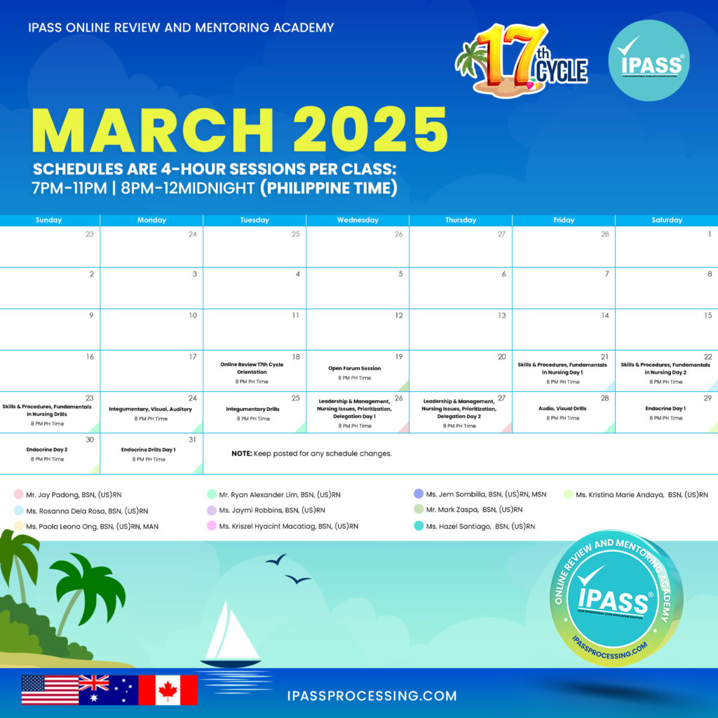 IPASS NCLEX Online Review 17th Cycle March 2025 Schedule